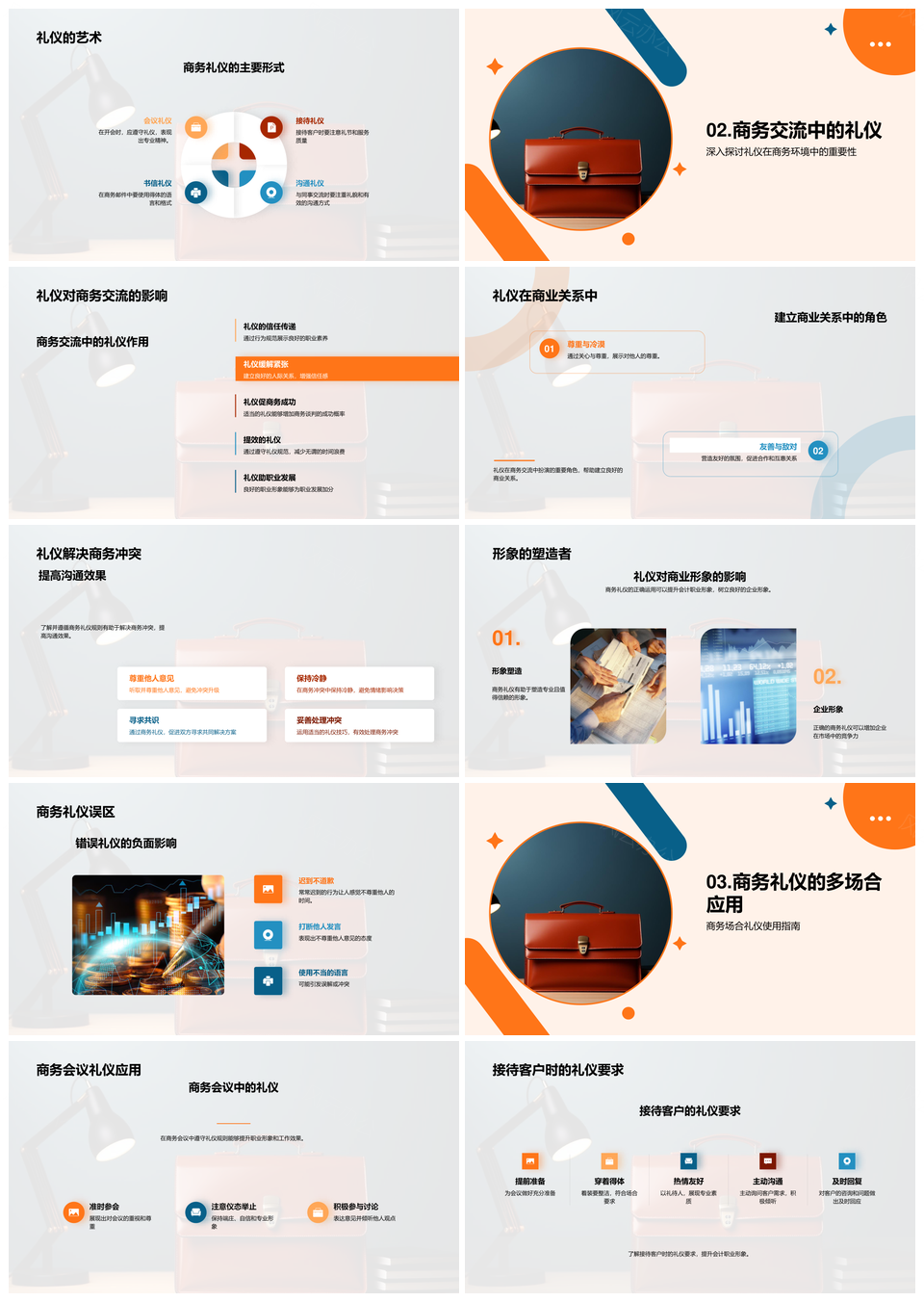 会计商务礼仪与商业行为规范应用PPT模板