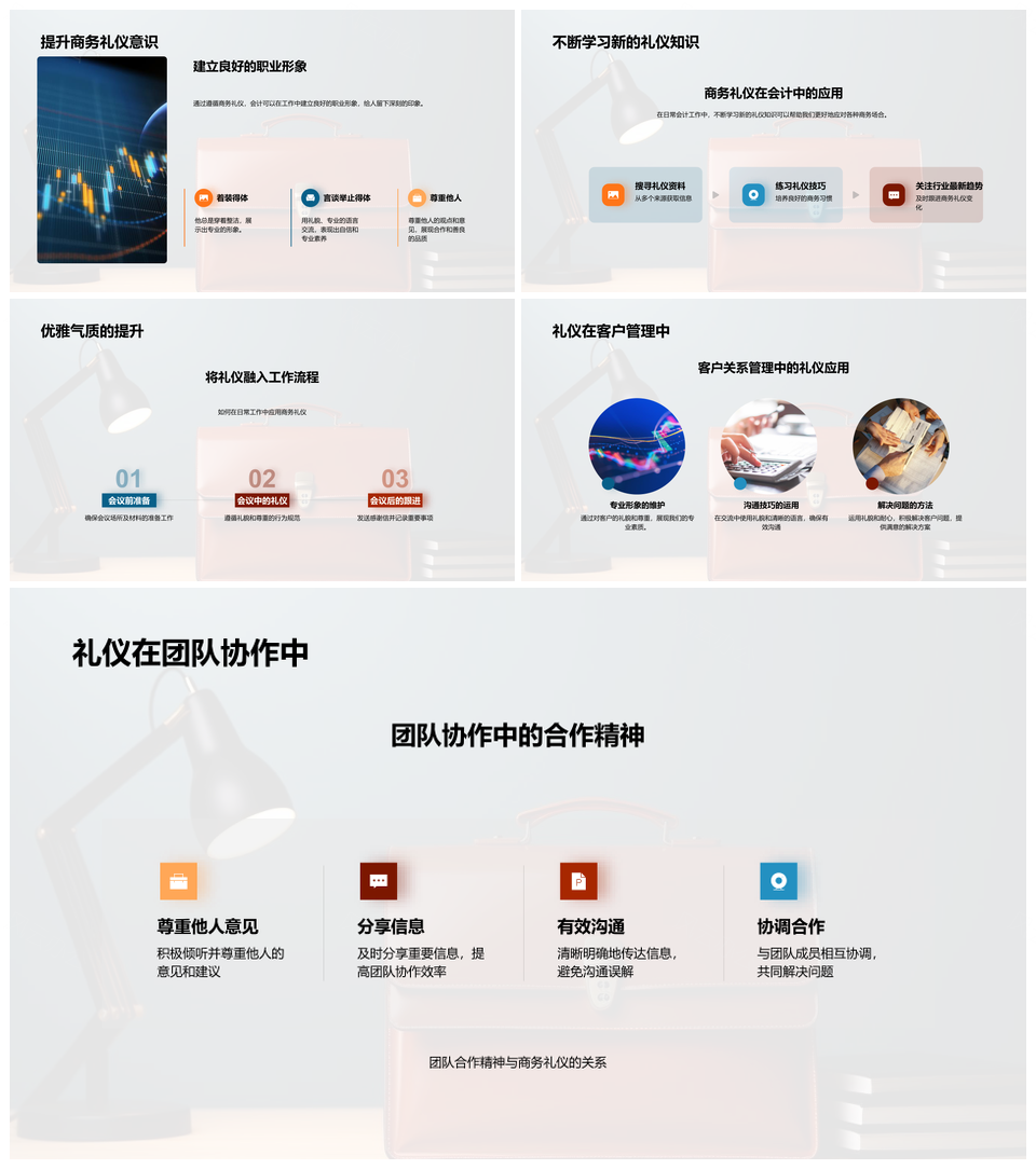 会计商务礼仪与商业行为规范应用PPT模板