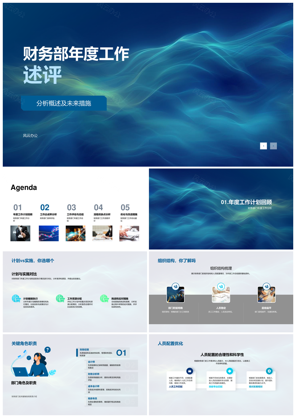 2025财务部年度工作总结评估优化配置分析PPT模板