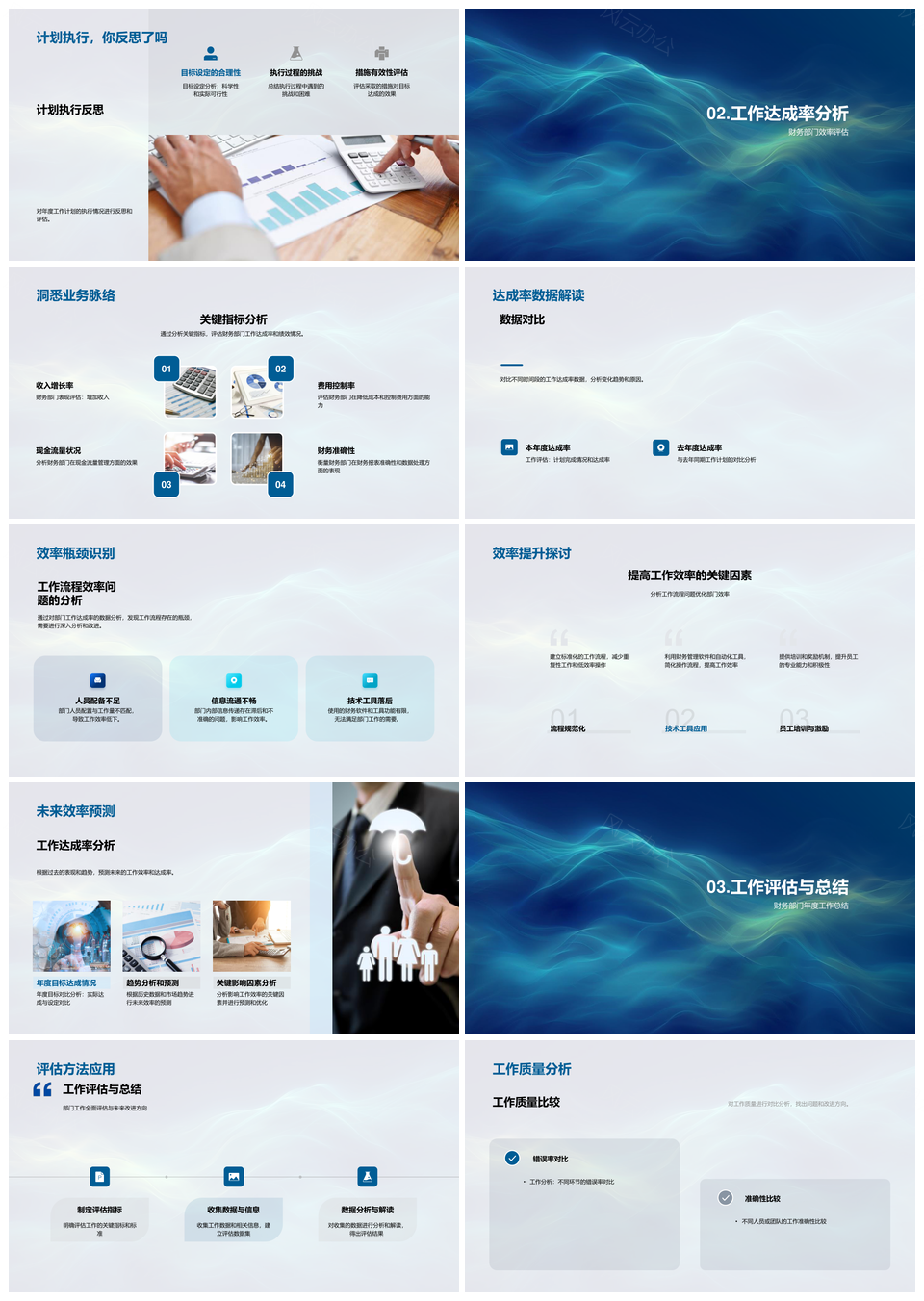 2025财务部年度工作总结评估优化配置分析PPT模板