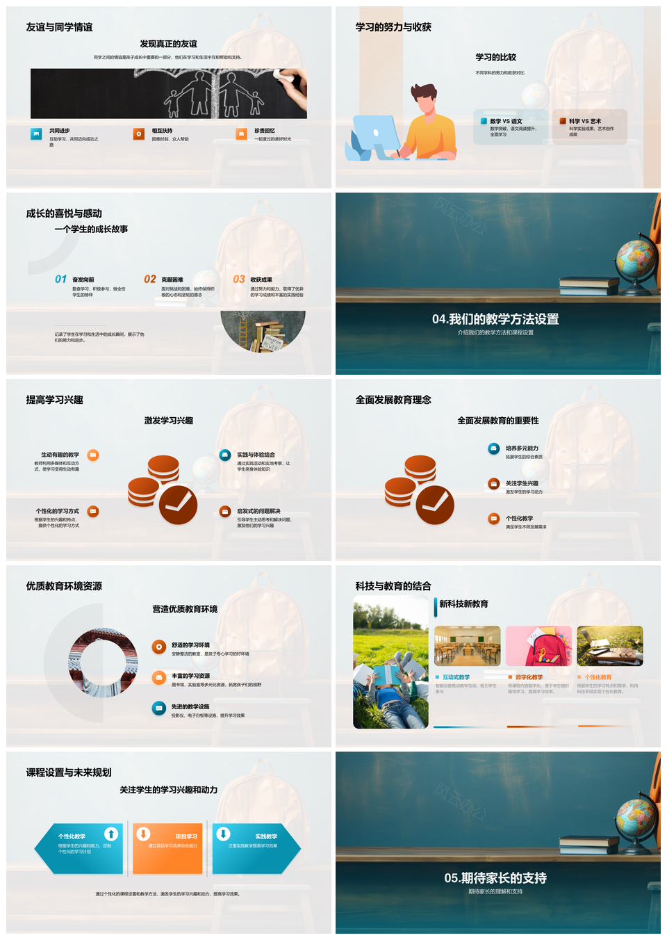 孩子个性化学习多元活动优质教育全面发展PPT模板