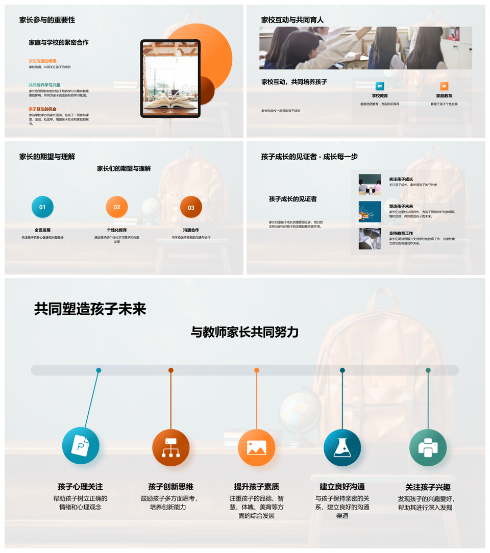 孩子个性化学习多元活动优质教育全面发展PPT模板