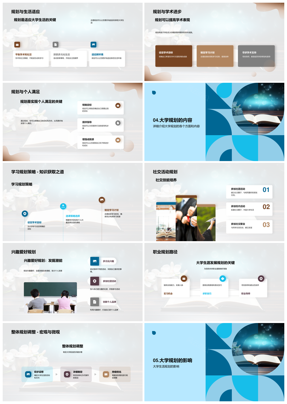 大学生活规划学术社交兴趣平衡目标管理PPT模板