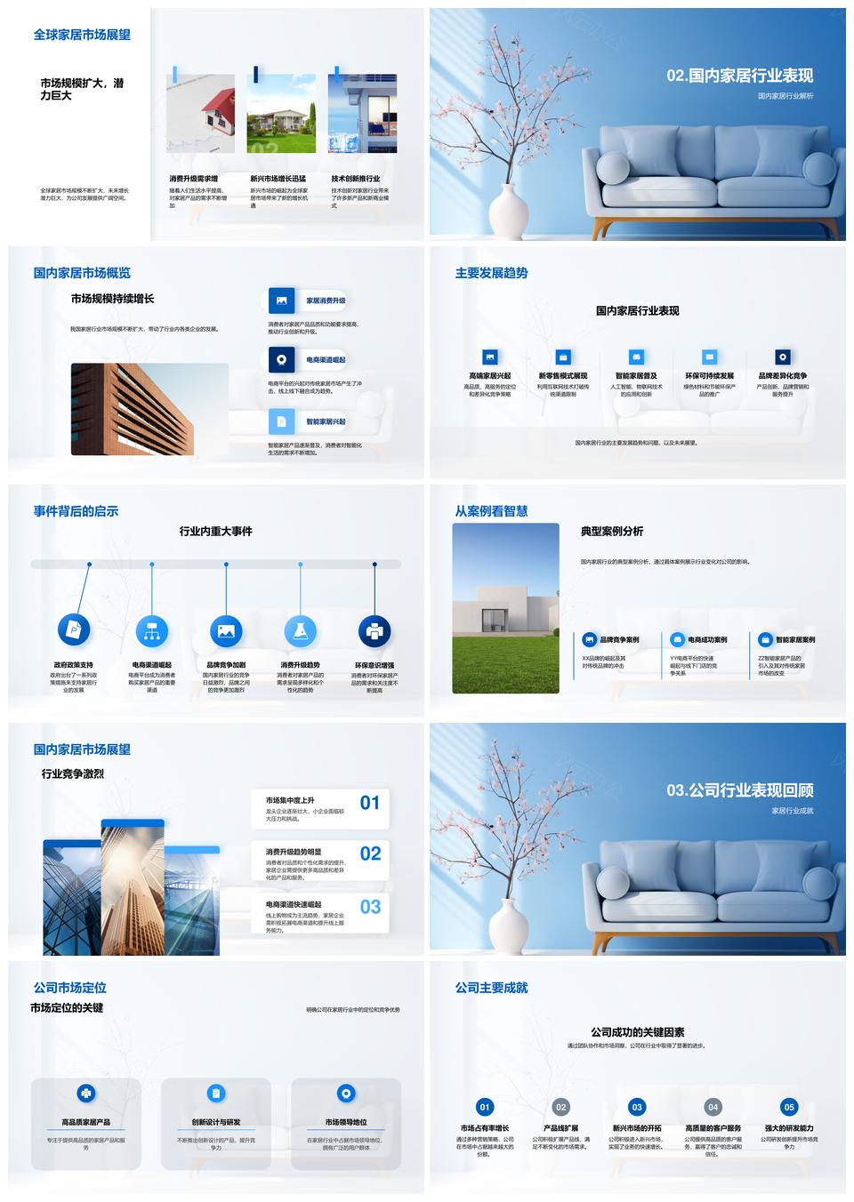 全球家居行业发展趋势洞察与战略展望PPT模板