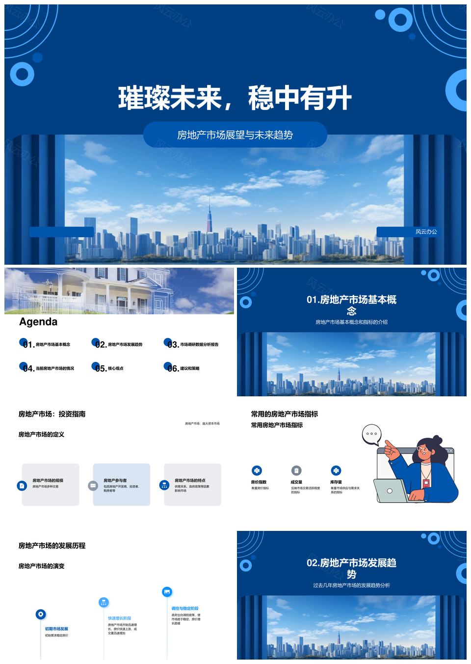 房地产趋势分析数据指标教学课件