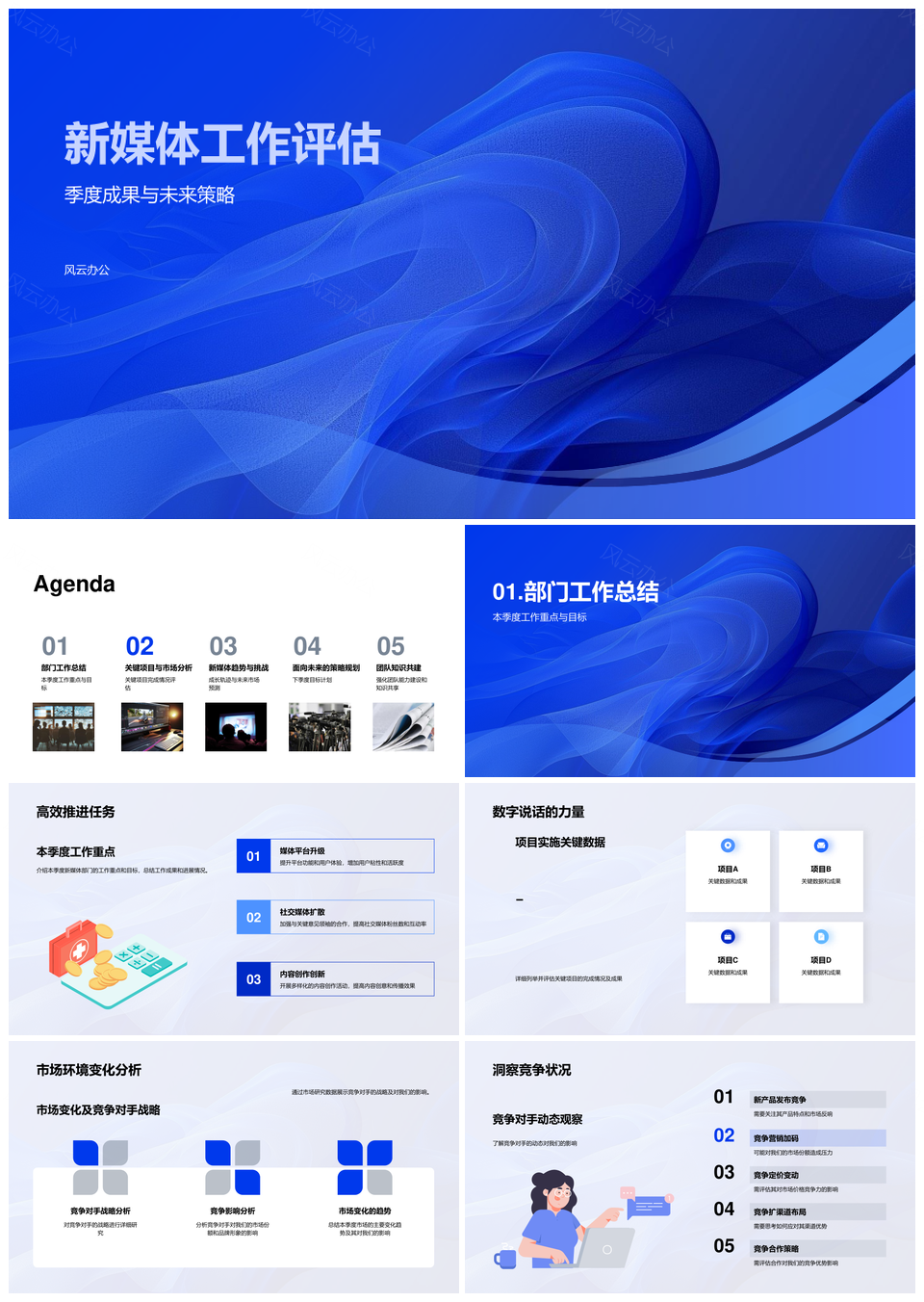 2025新媒体评估市场预测关键项目竞对战略数据内容策略市场变化重点PPT模板