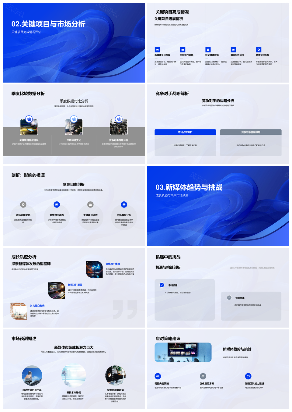 2025新媒体评估市场预测关键项目竞对战略数据内容策略市场变化重点PPT模板