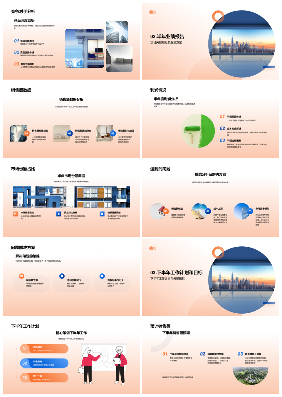 房产项目半年业绩战略规划销售额份额竞析PPT模板