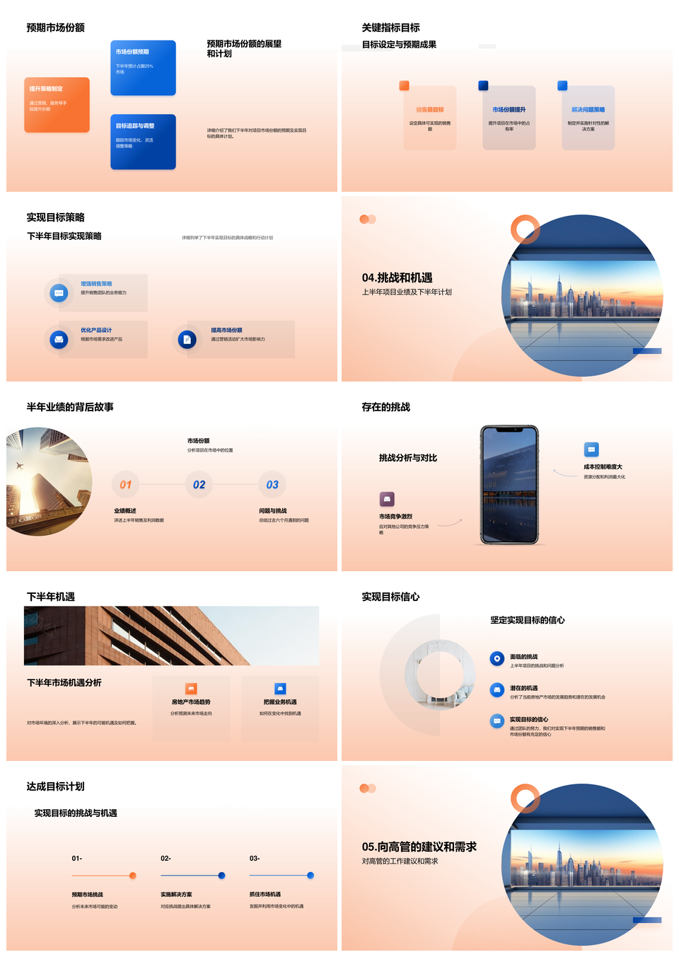 房产项目半年业绩战略规划销售额份额竞析PPT模板