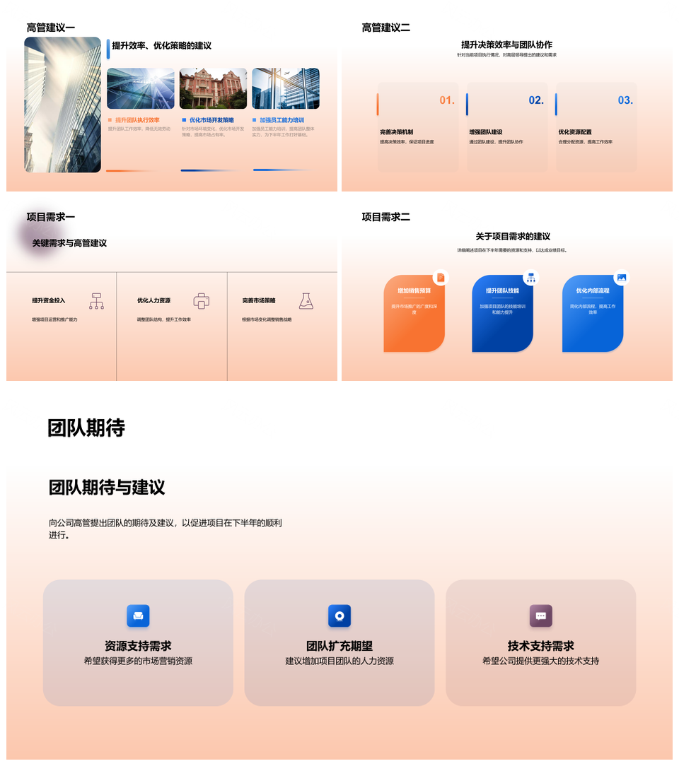 房产项目半年业绩战略规划销售额份额竞析PPT模板