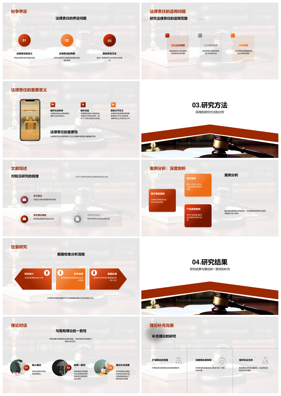 法学博士论文答辩法律责任界定适用PPT模板