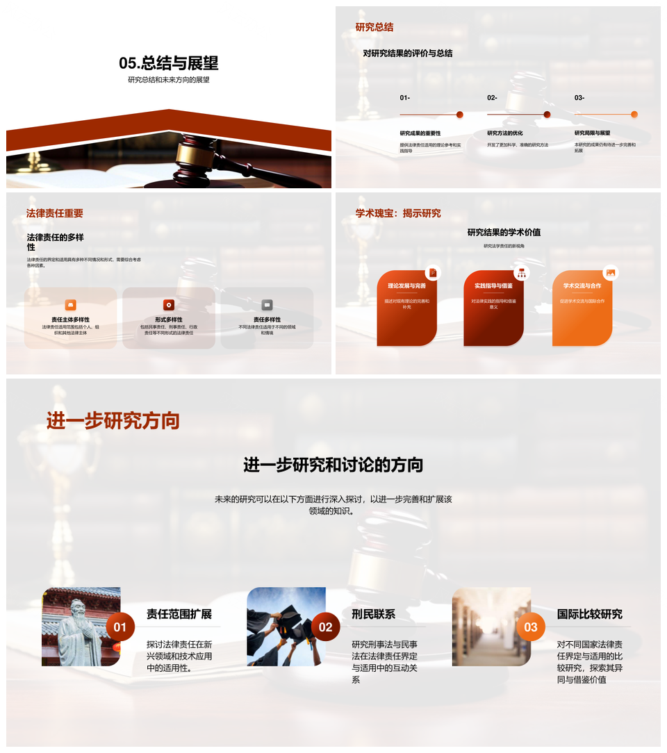 法学博士论文答辩法律责任界定适用PPT模板