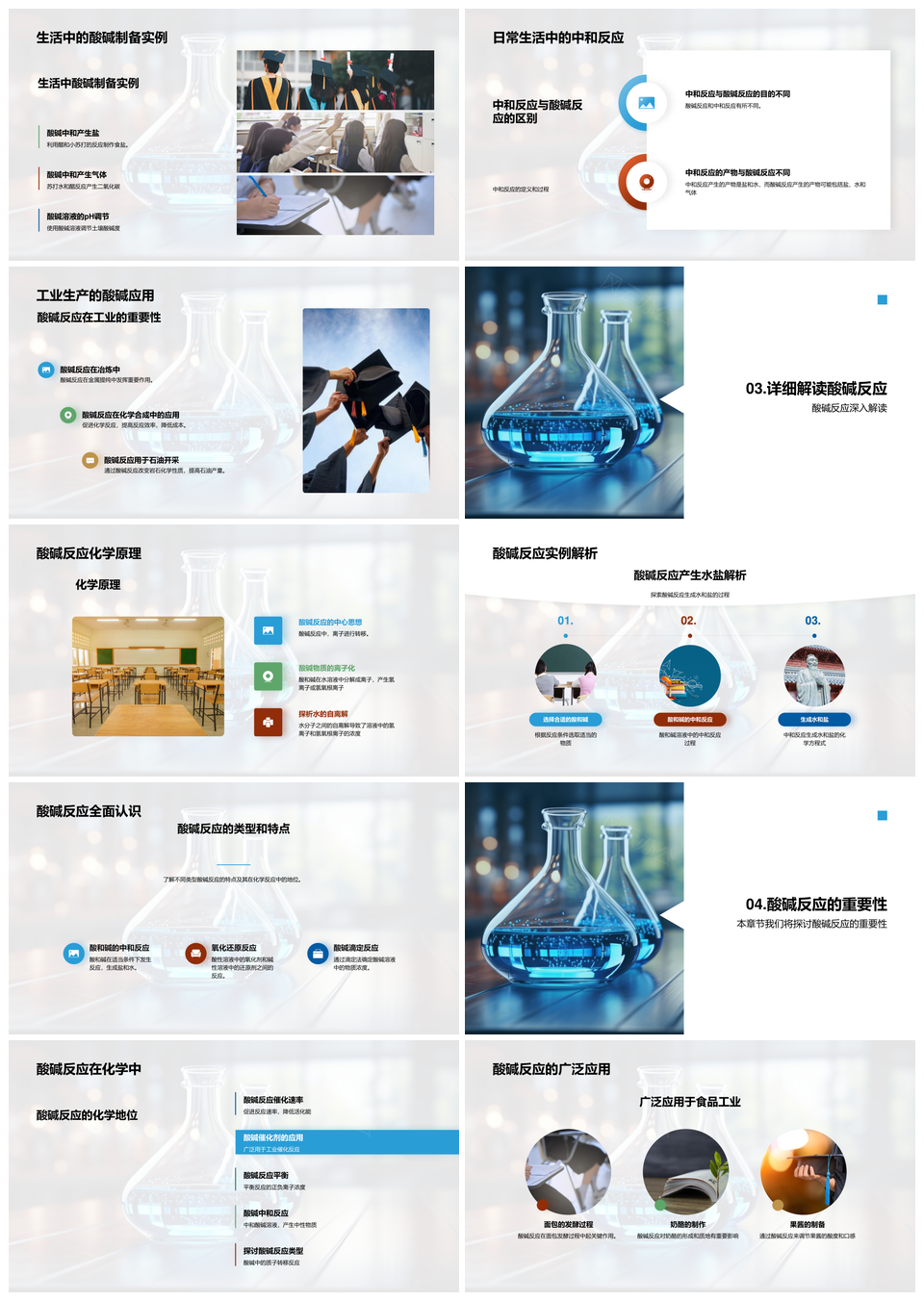 高中酸碱反应原理与应用教学PPT模板