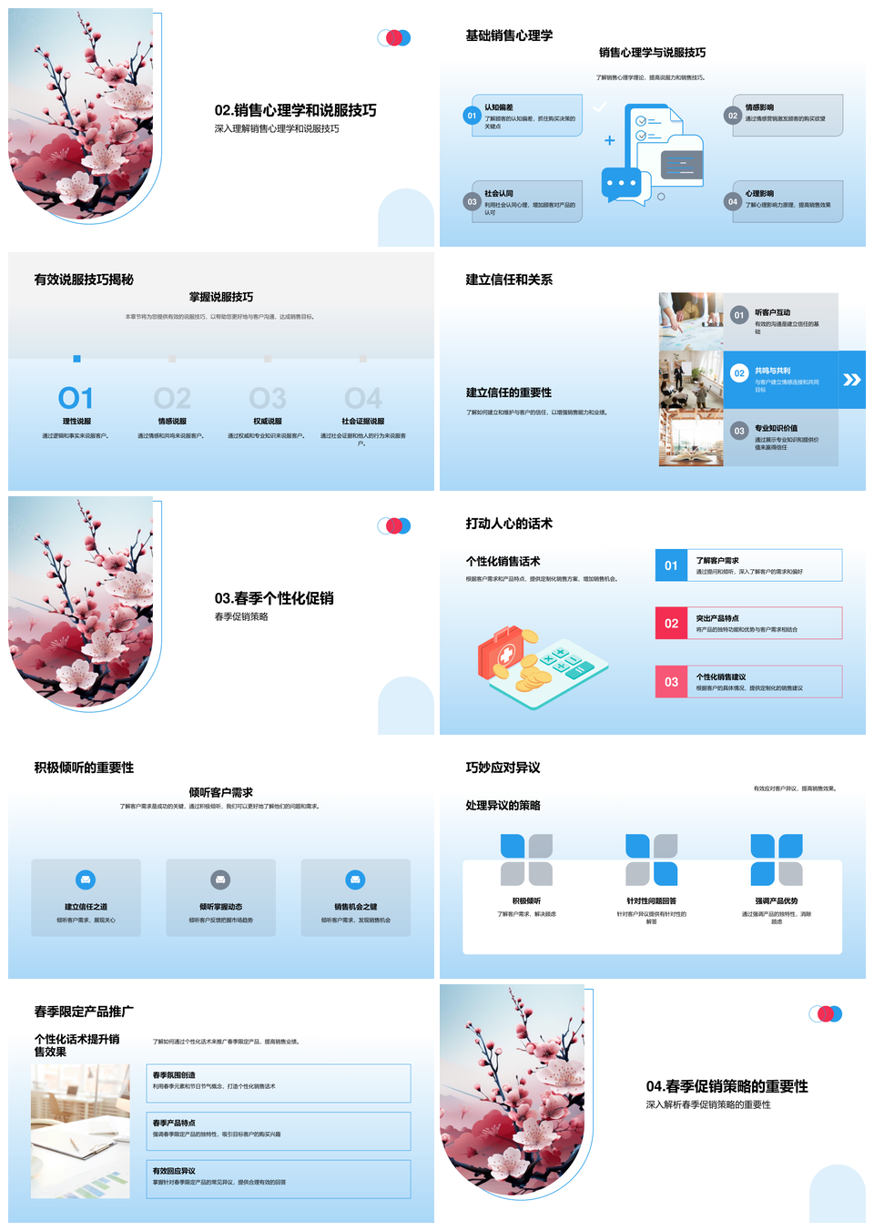 春季樱花销售心理激励团队竞争促销策略PPT模板