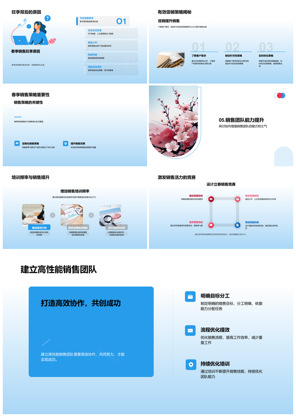 春季樱花销售心理激励团队竞争促销策略PPT模板