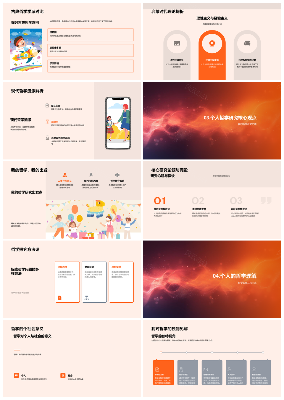 哲学答辩探源现定义存在现象学方法论感悟评价PPT模板