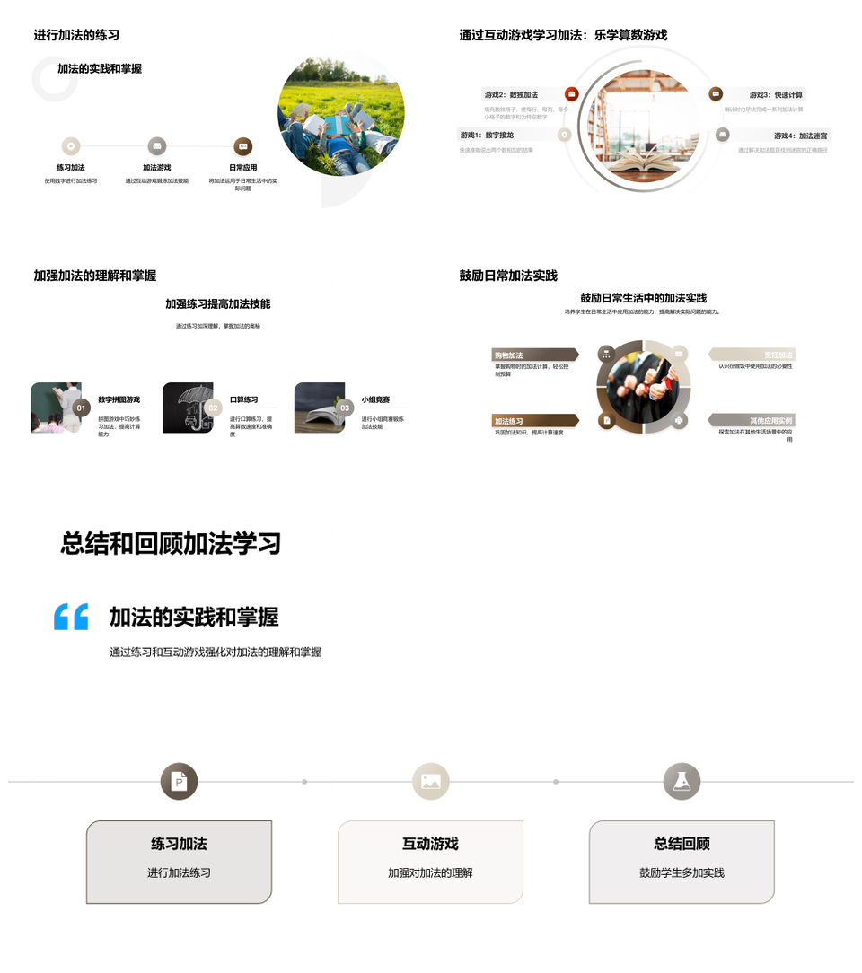 一年级课堂启程加法之旅生活数学PPT模板