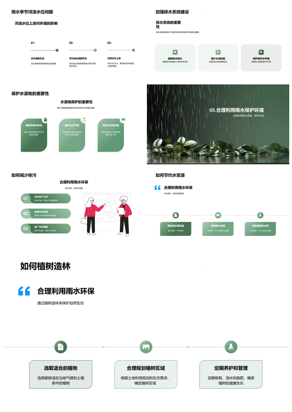 雨水季节环保防洪涝护植物生长PPT模板