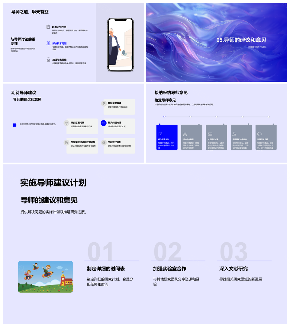 硕士研究问题分析解决策略主题目标成果进度技术理论PPT模板