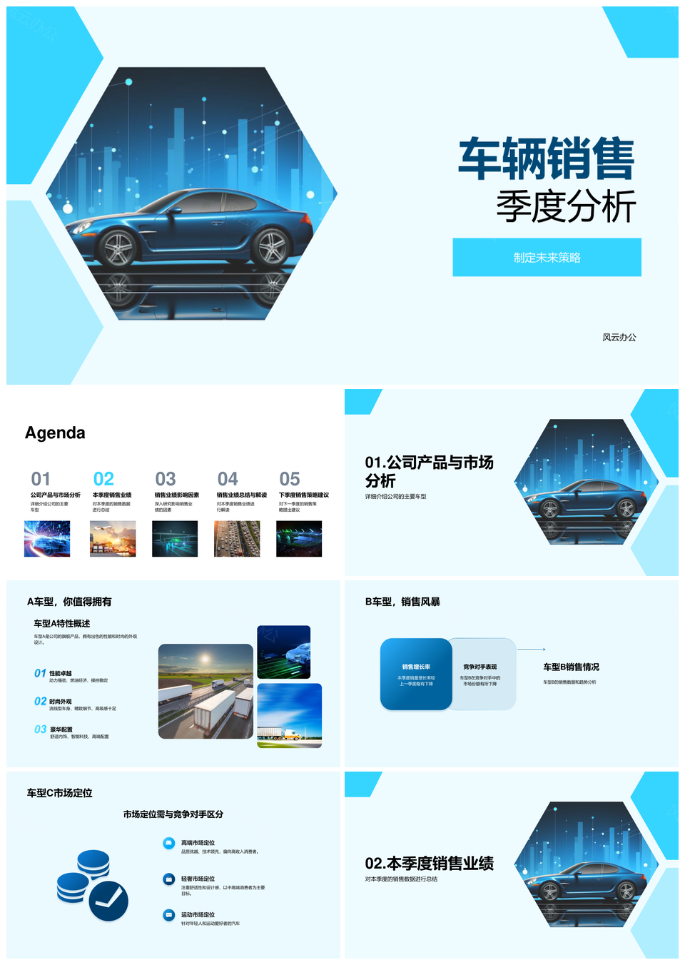 汽车销售季度分析未来策略行业趋势市场数据竞争营销经济PPT模板