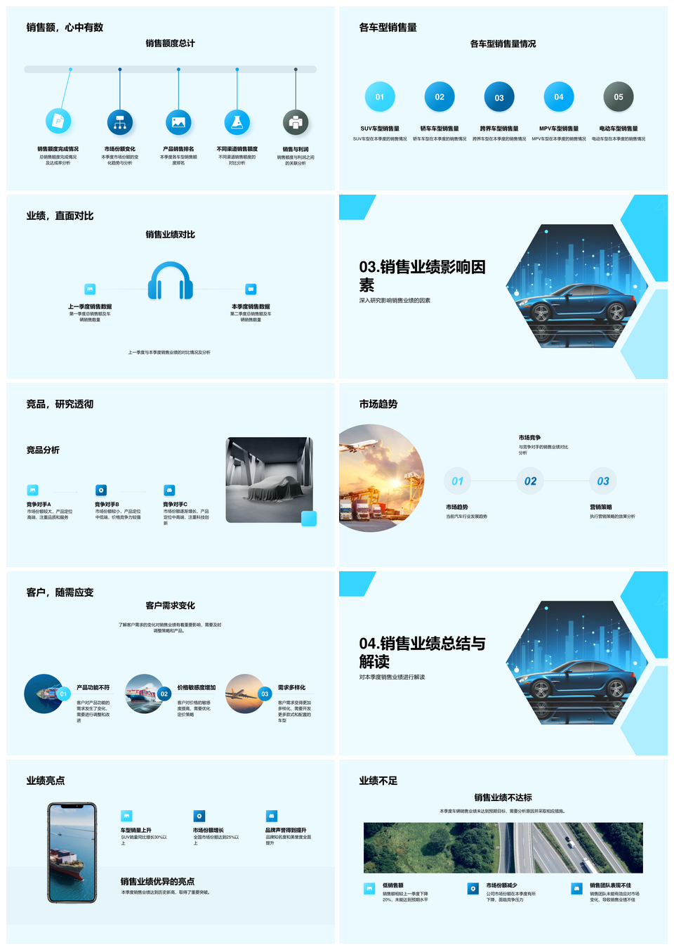 汽车销售季度分析未来策略行业趋势市场数据竞争营销经济PPT模板