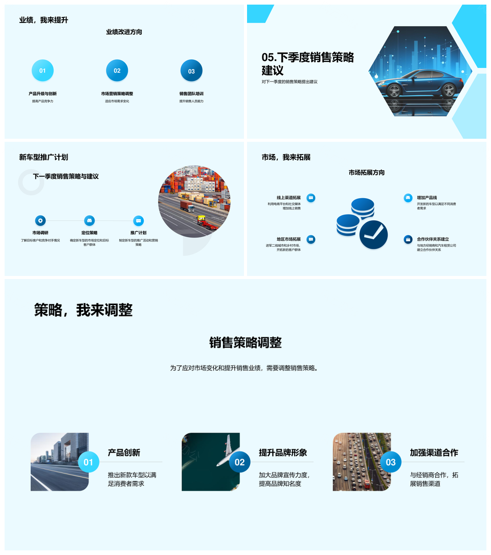 汽车销售季度分析未来策略行业趋势市场数据竞争营销经济PPT模板