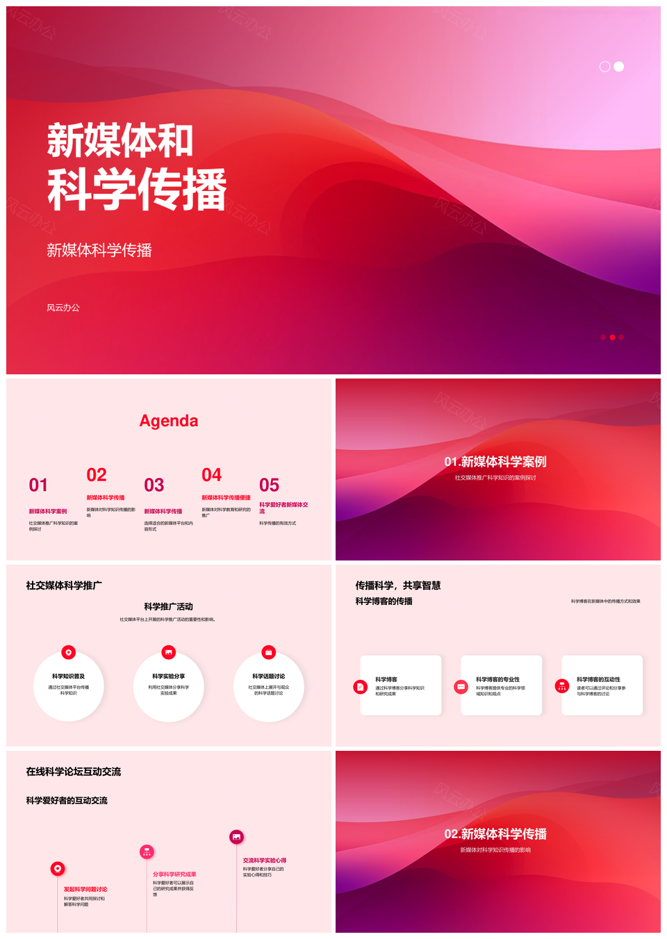 新媒体时代科学传播路径探析PPT模板