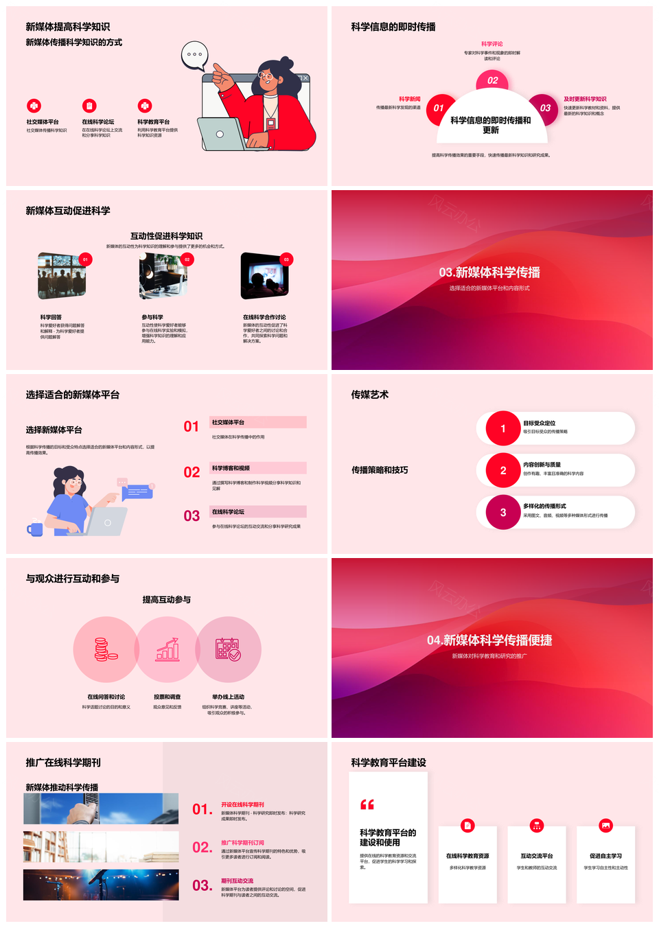 新媒体时代科学传播路径探析PPT模板