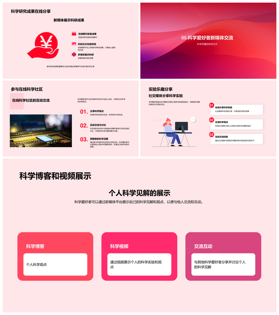 新媒体时代科学传播路径探析PPT模板