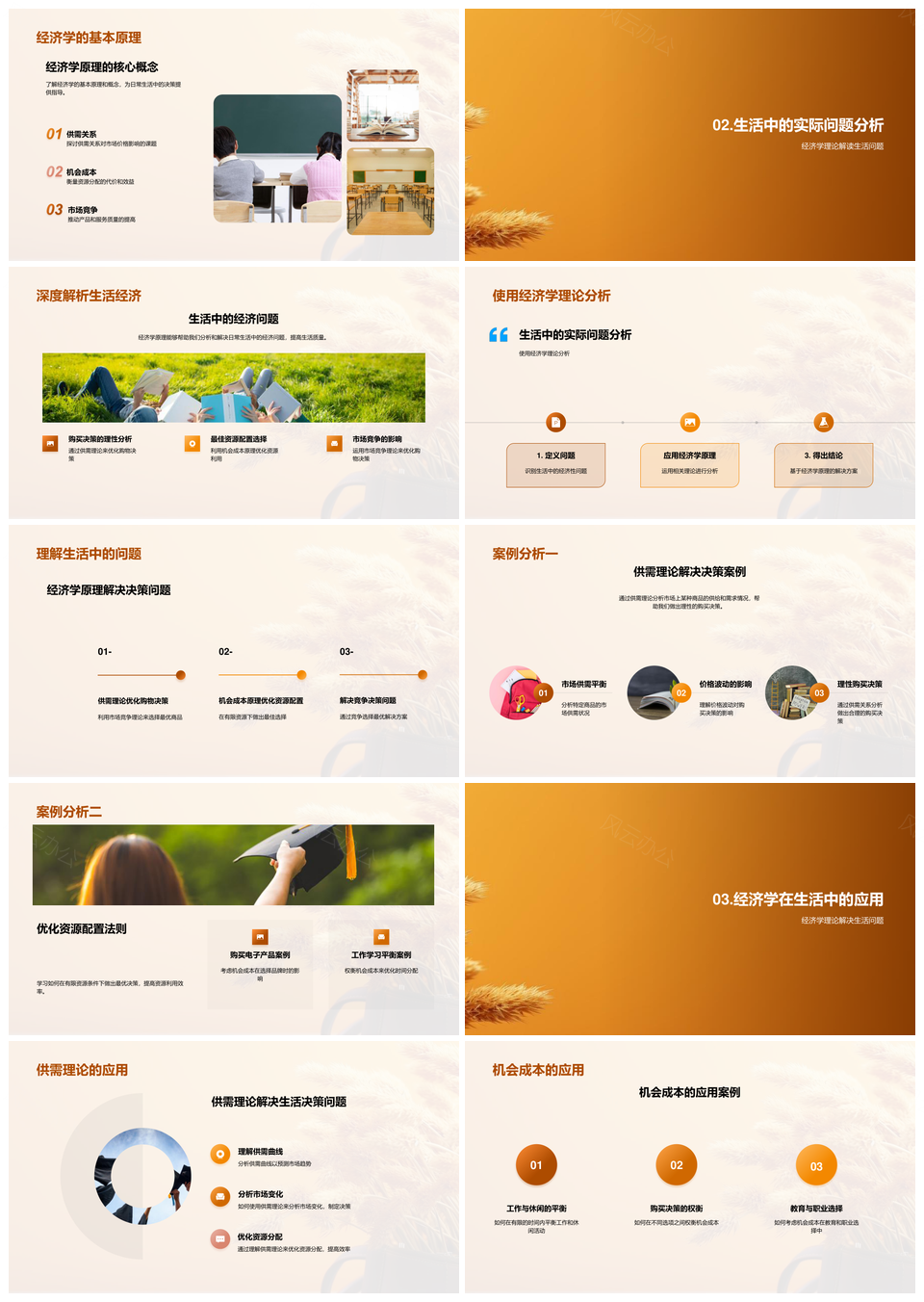 经济学原理驱动微观宏观生活决策实践PPT模板