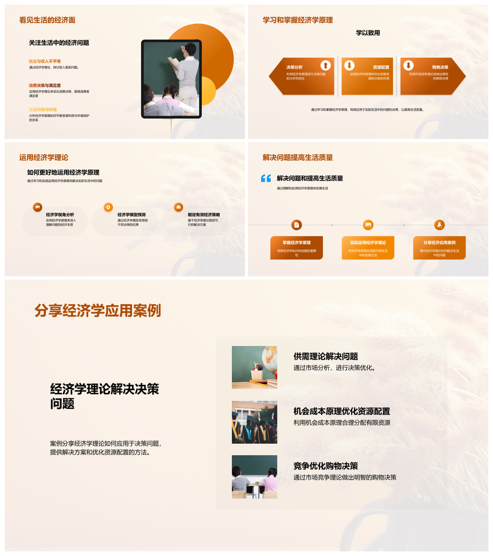 经济学原理驱动微观宏观生活决策实践PPT模板