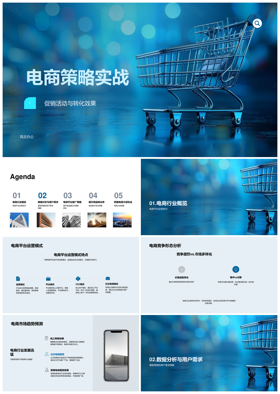 电商策略实战促销转化运营趋势数据工具用户需求PPT模板
