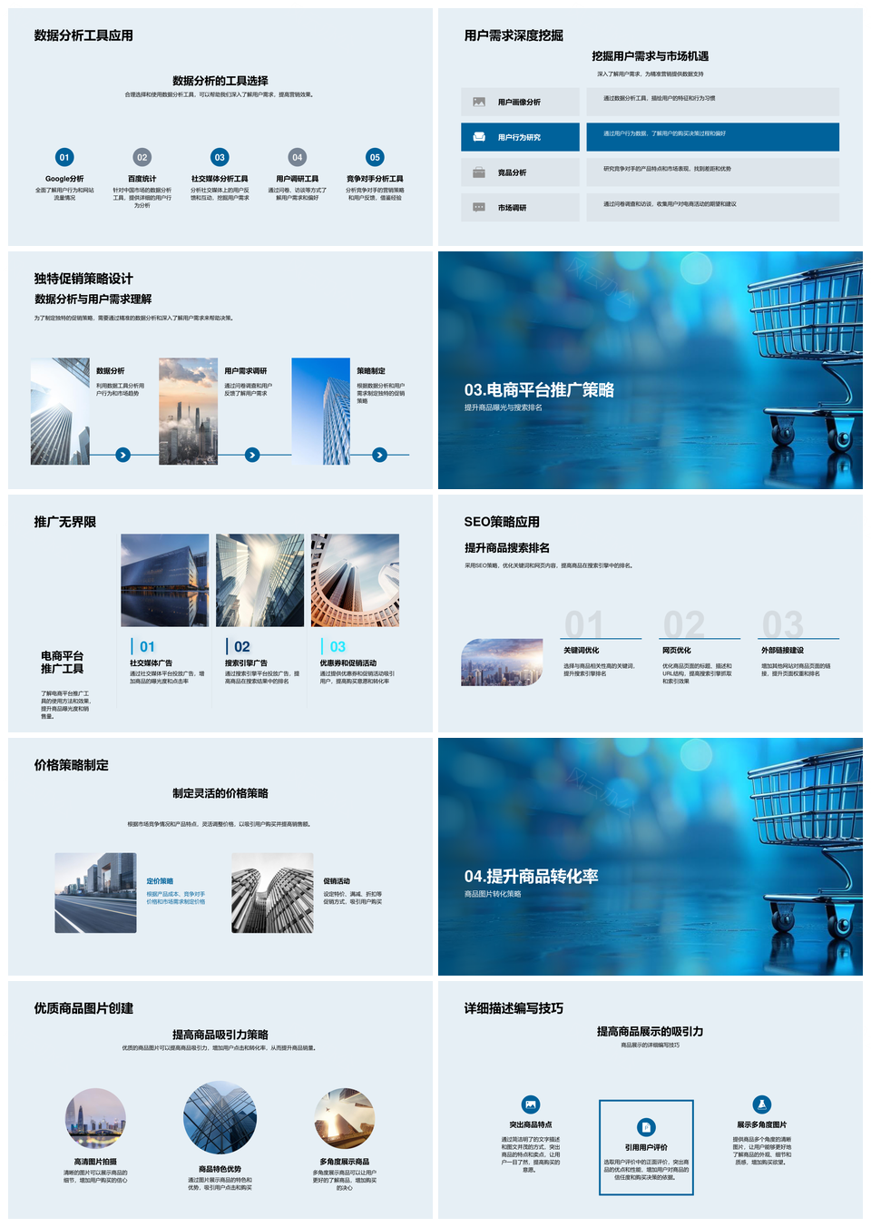 电商策略实战促销转化运营趋势数据工具用户需求PPT模板