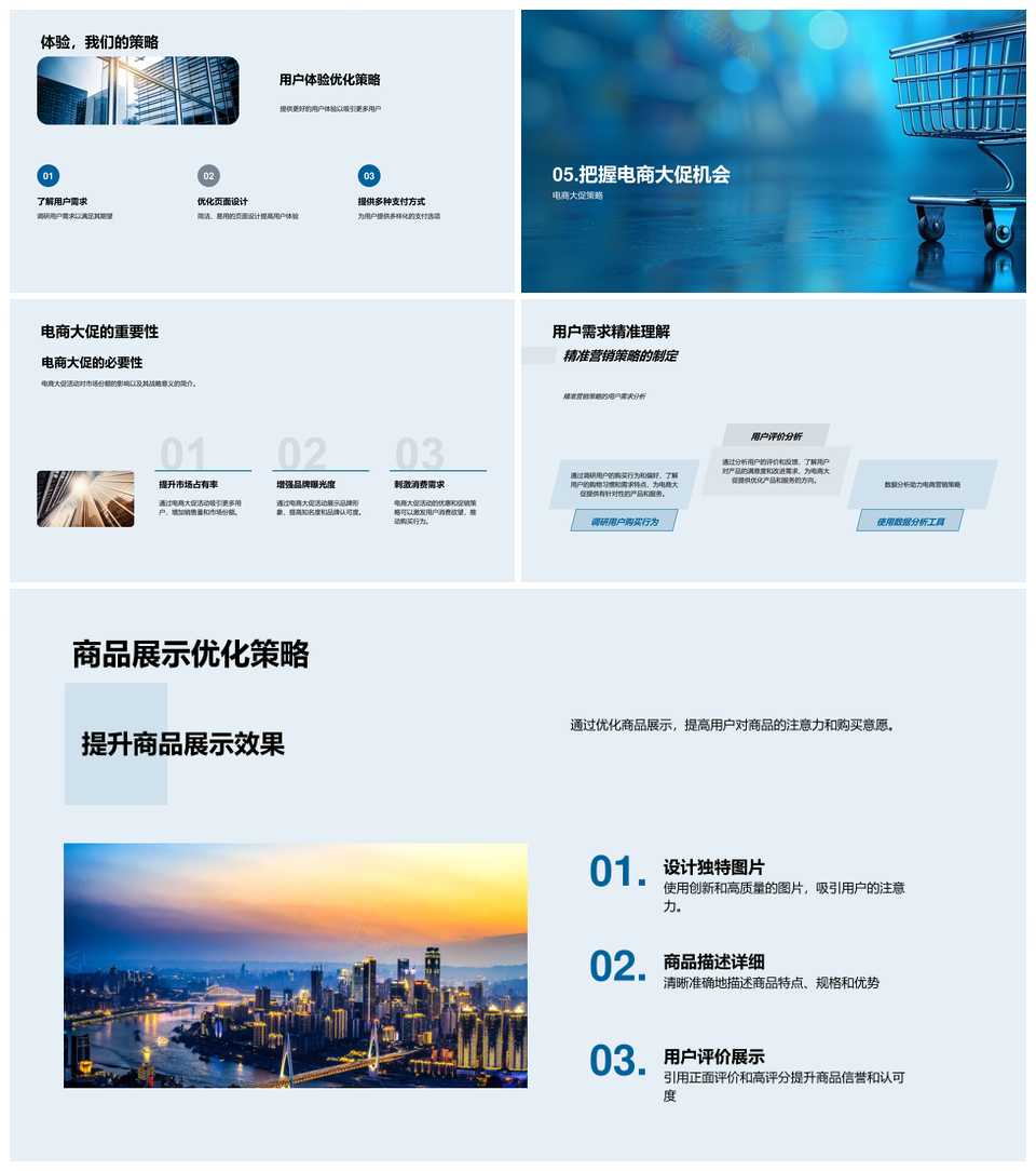 电商策略实战促销转化运营趋势数据工具用户需求PPT模板
