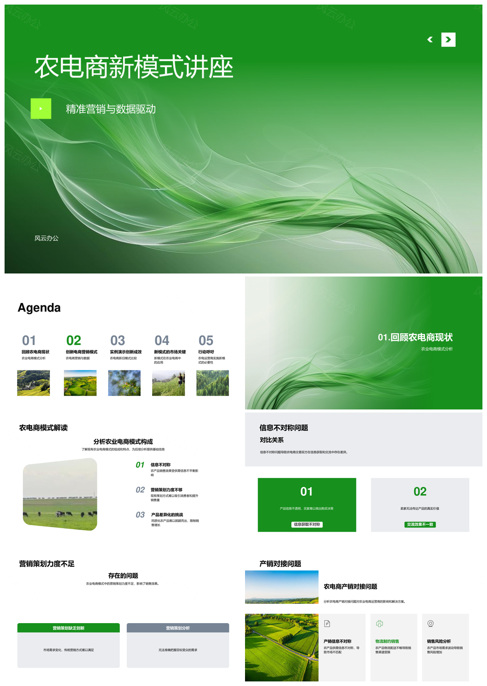 农电商数据驱动精准营销模式实例解析PPT模板
