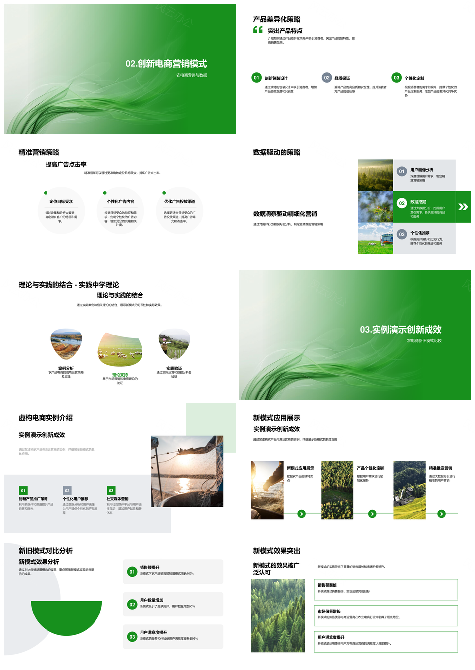 农电商数据驱动精准营销模式实例解析PPT模板