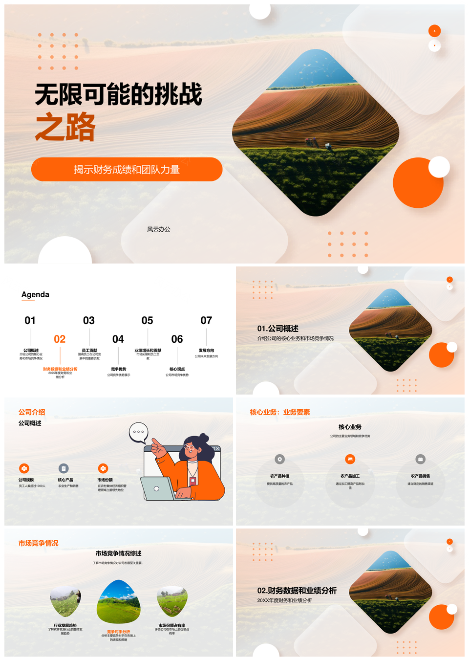 2025聚力核心竞市超越质效发展PPT模板