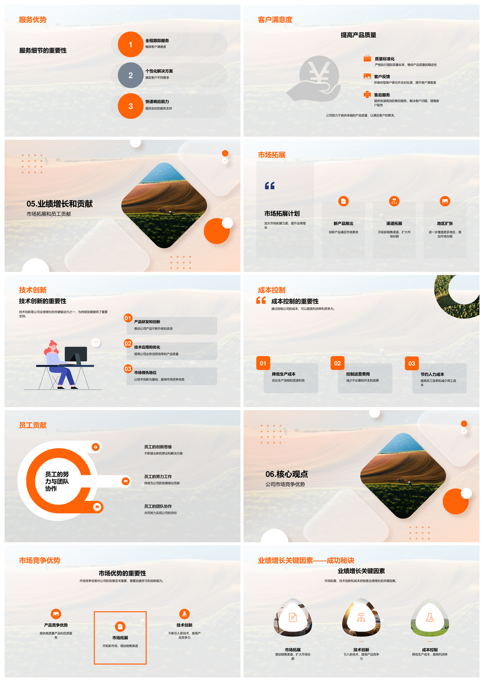 2025聚力核心竞市超越质效发展PPT模板