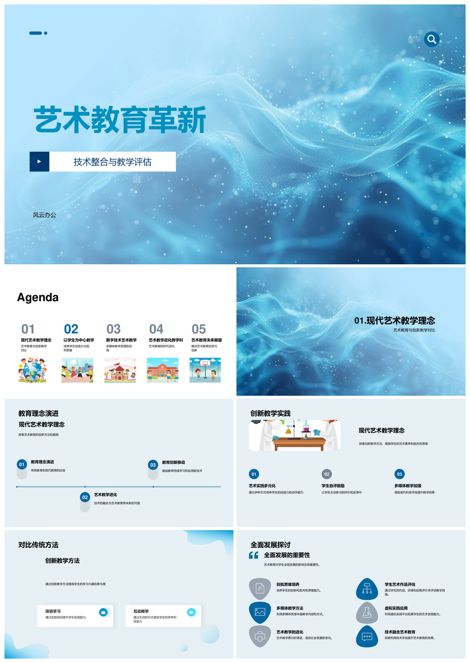 2025艺术教育革新技术整合创新教学虚拟平台投资评估PPT模板