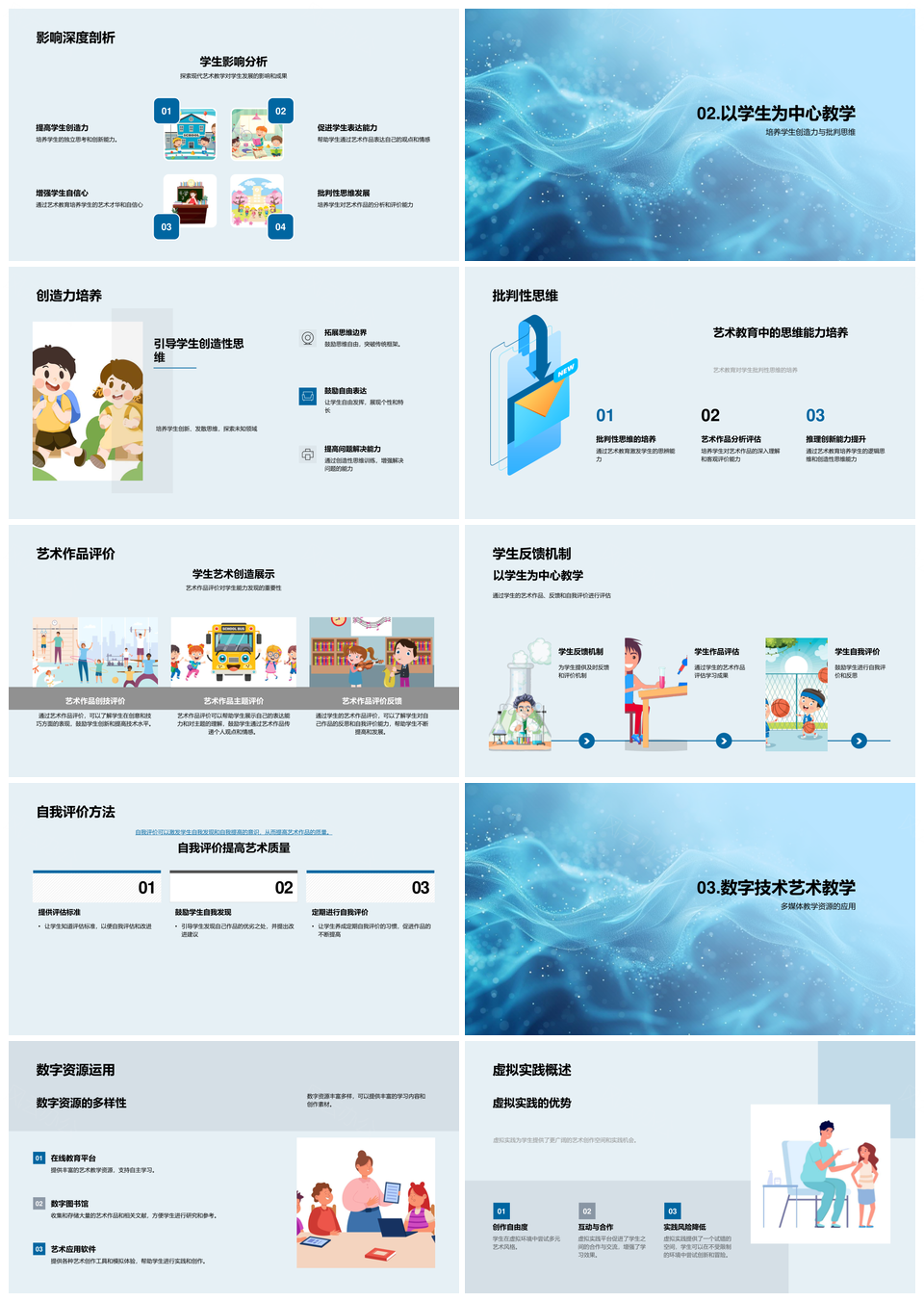 2025艺术教育革新技术整合创新教学虚拟平台投资评估PPT模板
