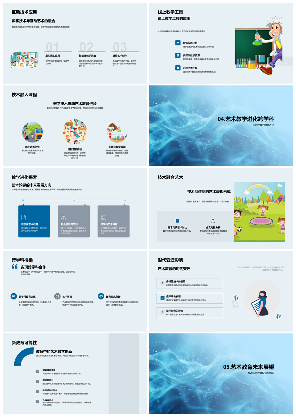 2025艺术教育革新技术整合创新教学虚拟平台投资评估PPT模板