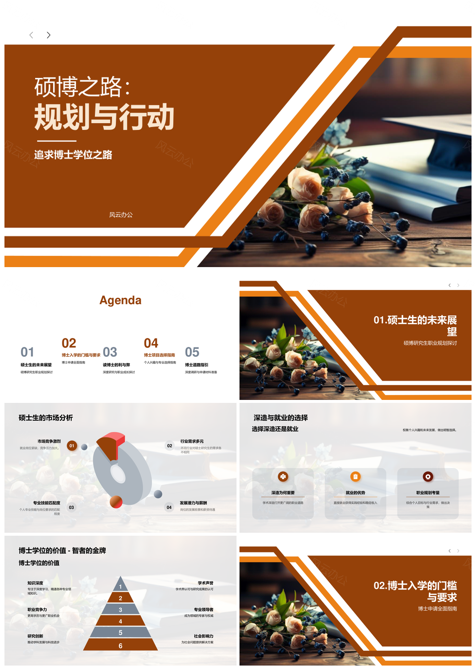 硕博规划行动指南博士就业招生官指导PPT模板