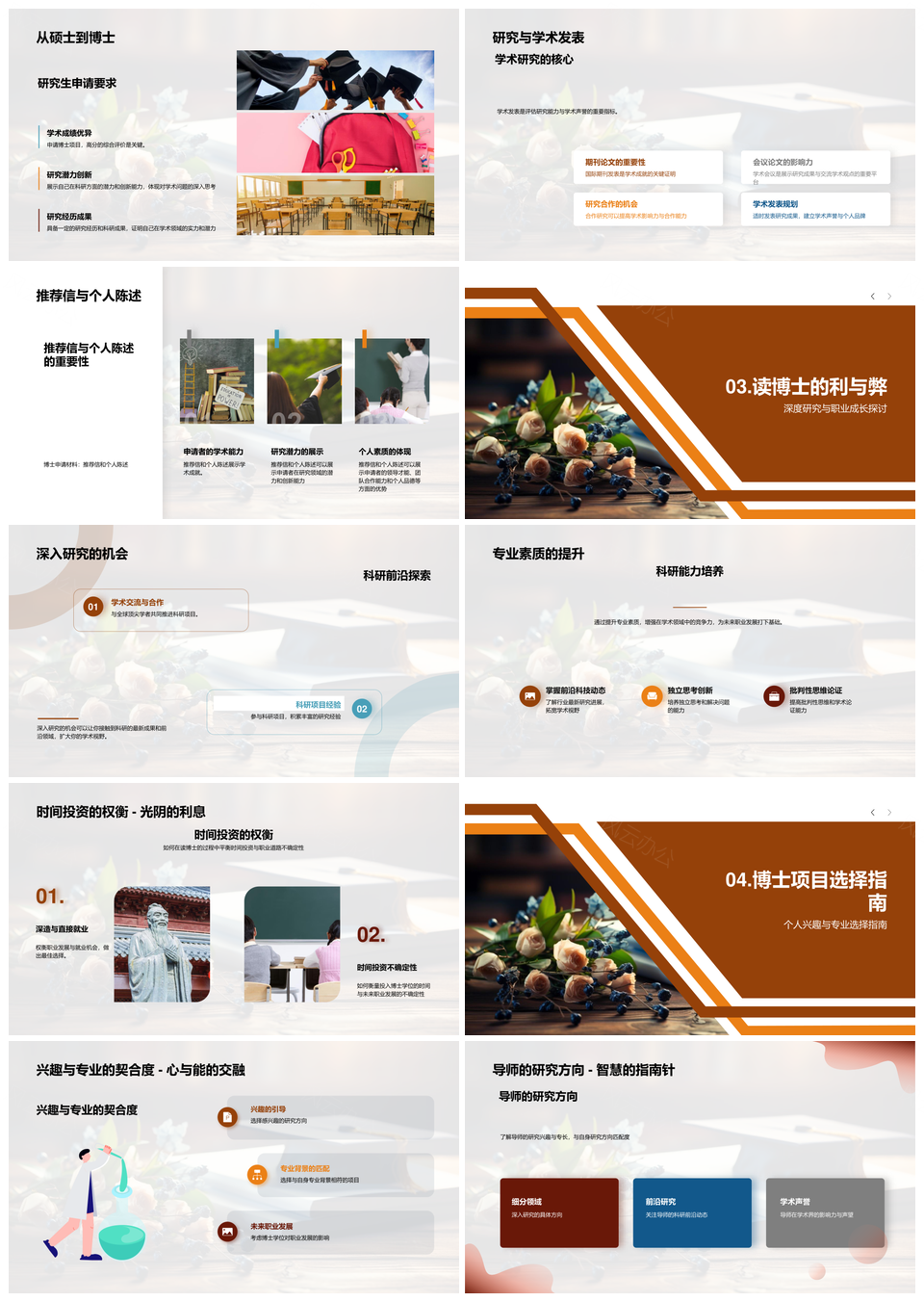 硕博规划行动指南博士就业招生官指导PPT模板