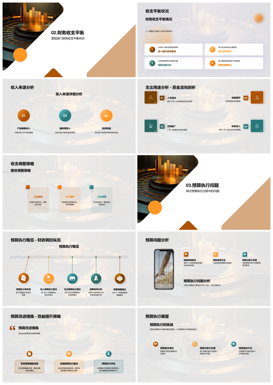 部门财务状况分析预算执行优化收支平衡PPT模板