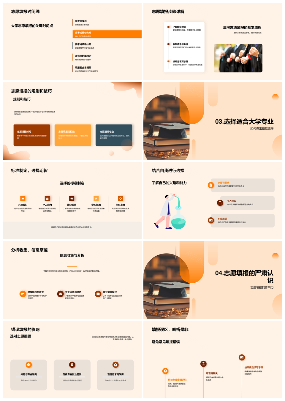 高考志愿填报策略专业选择与职业规划分析PPT模板