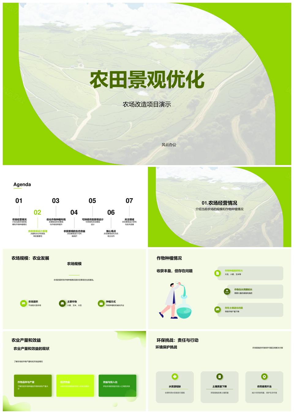 农田景观优化与农场改造增效增产环保PPT模板