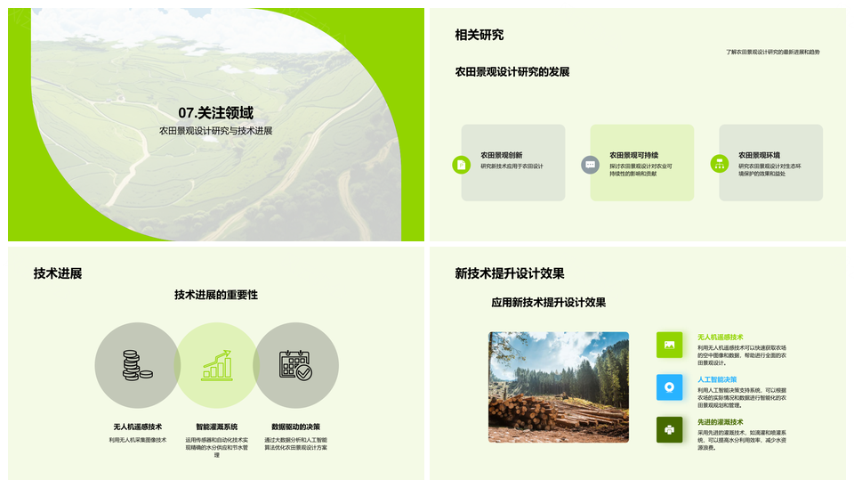 农田景观优化与农场改造增效增产环保PPT模板