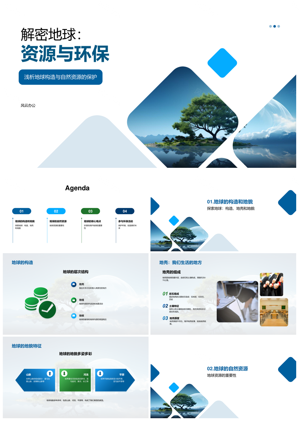 地理科学家解析地球地壳地貌与自然资源保护PPT模板