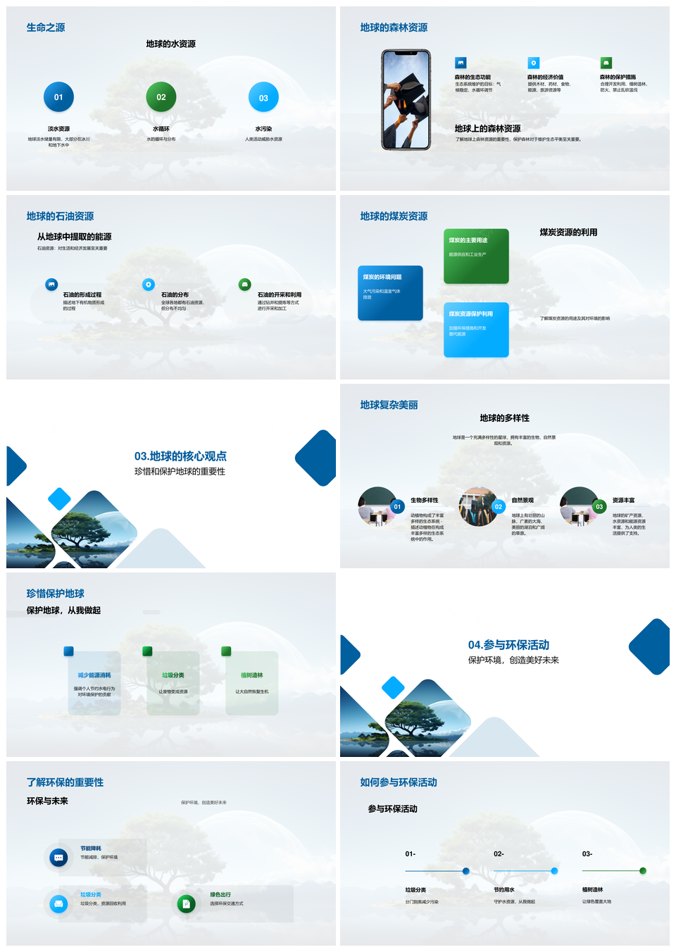 地理科学家解析地球地壳地貌与自然资源保护PPT模板