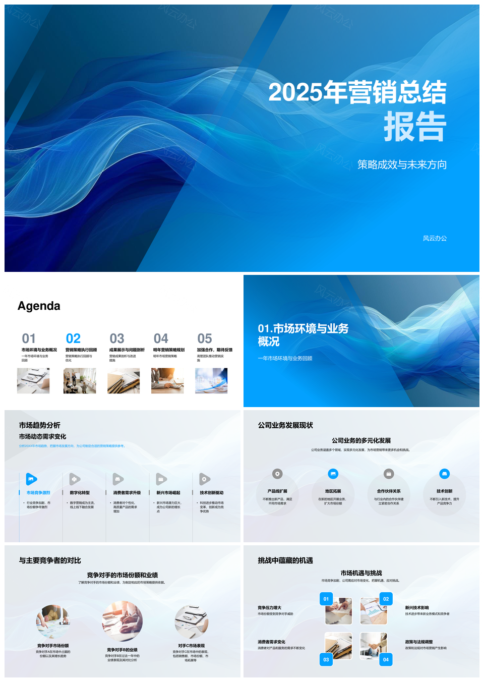 202520XX年营销策略趋势业务竞对机遇活动工具团队总结PPT模板